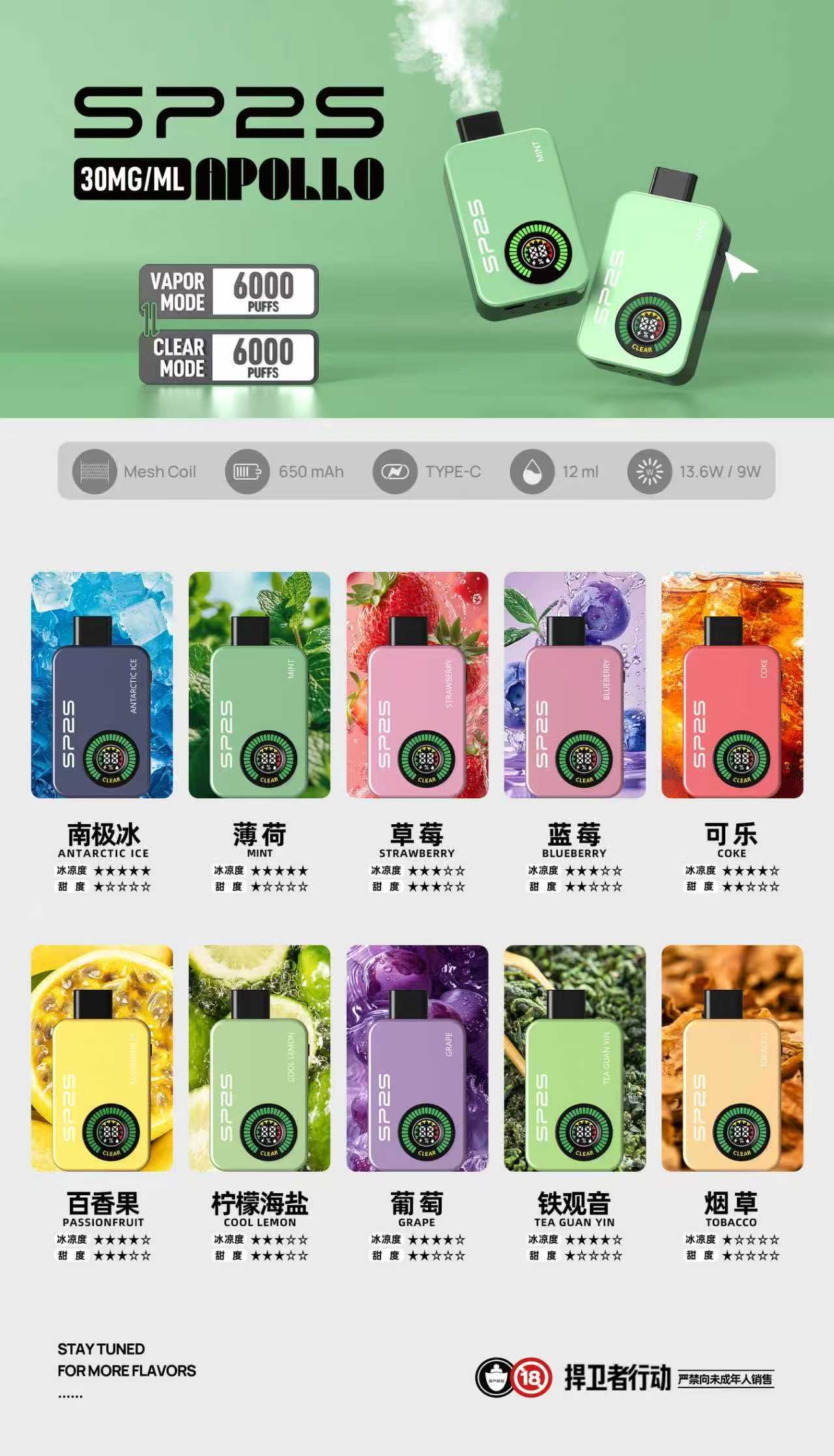 SP2S 12000口一次性拋棄式電子煙